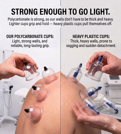 20-Cup Polycarbonate Cupping Set — Pump-Gun Kit with Crack-Proof Silicone Valves, Flexible Hose & Travel Bag for Massage & Recovery