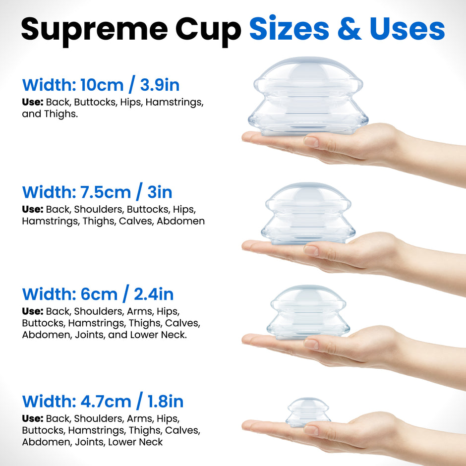 Professional Cups – Cupping Warehouse®